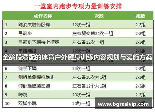 全龄段适配的体育户外健身训练内容规划与实施方案