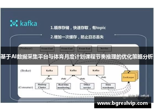 基于AI数据采集平台与体育月度计划课程节奏推理的优化策略分析